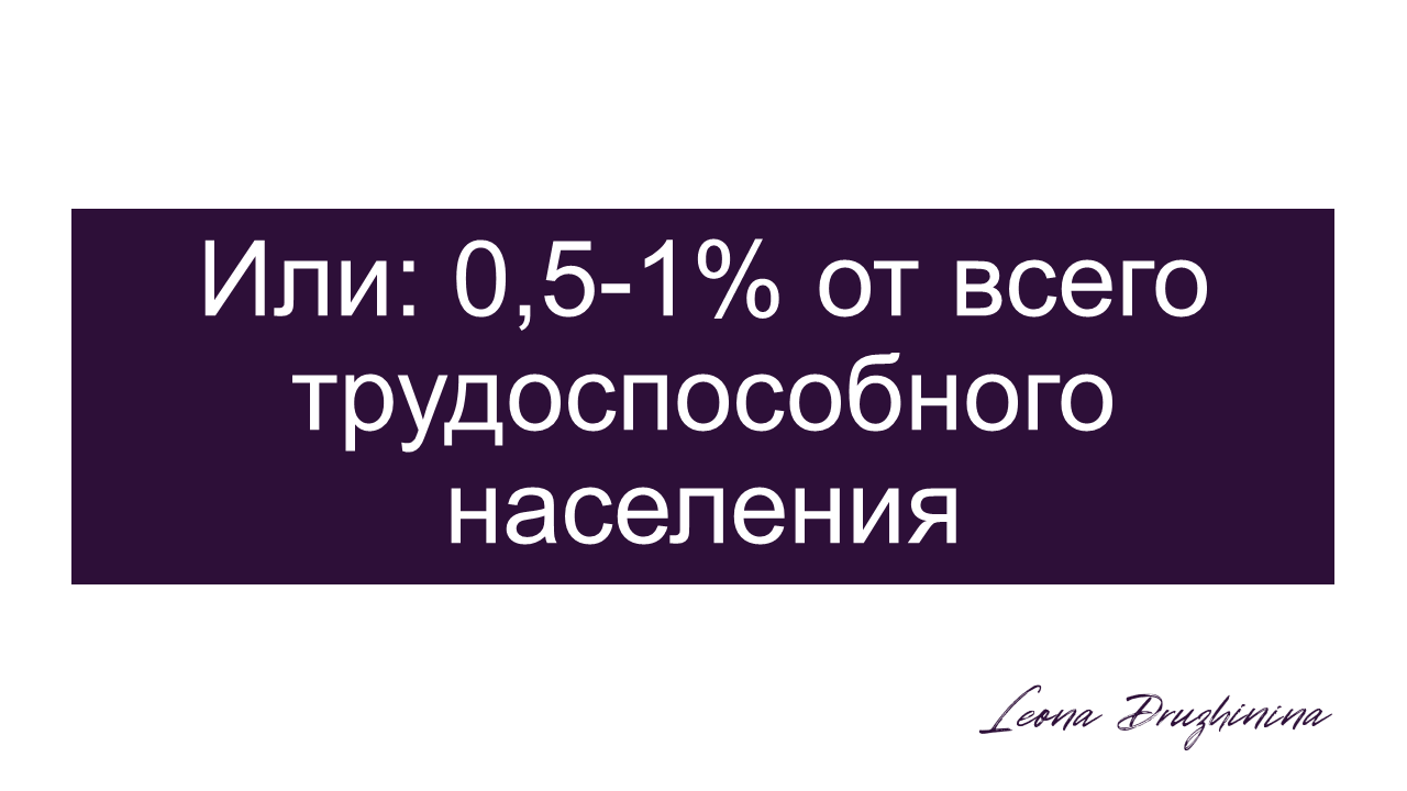 Рынок труда в 2026. Что там на самом деле? - 19